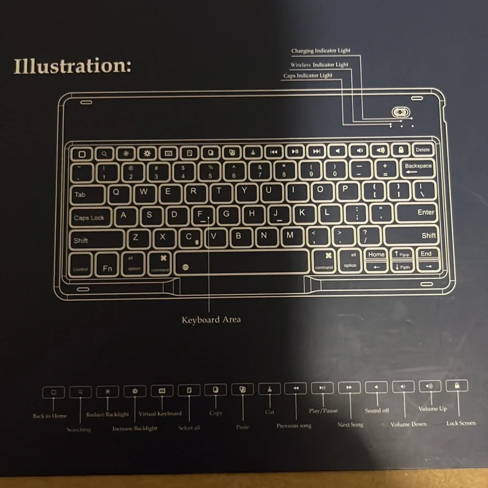 IVSO Wireless Keyboard for iPad Pro 12.9